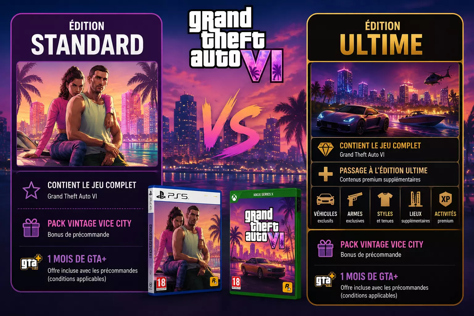 GTA 6 Standard ou Ultimate quelle édition choisir ?